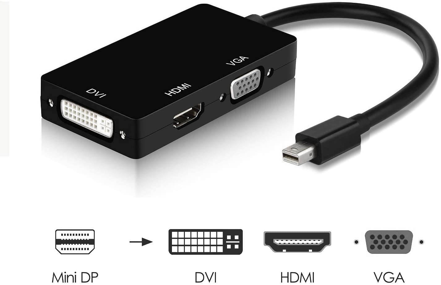 3-in-1 Mini DisplayPort to DVI VGA HDMI TV Adapter Thunderbolt Cable Gold Plated for Apple MacBook Pro/Air, iMac, Mac Mini, Surface Pro, Lenovo, Black