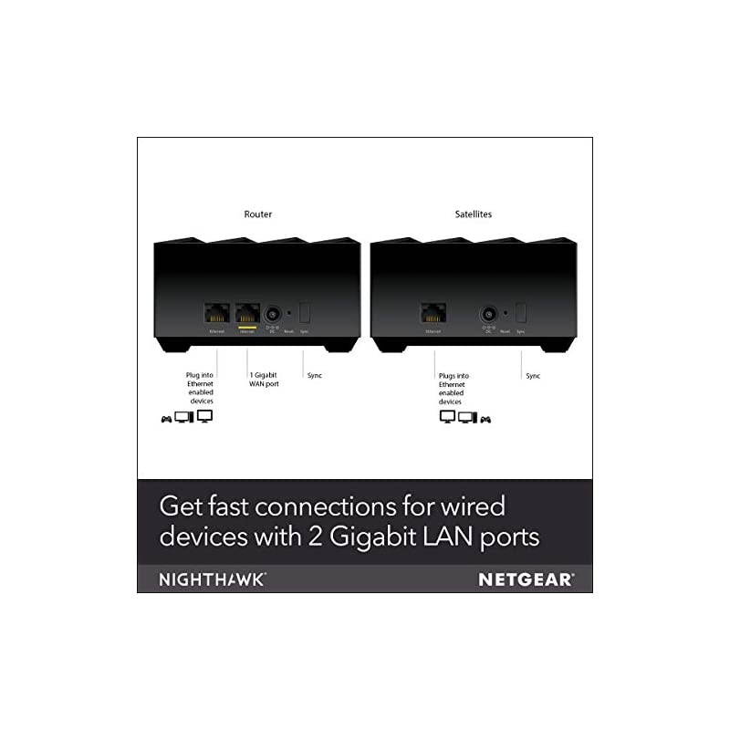 Nighthawk Whole Home Mesh WiFi 6 System (MK62) - AX1800 router with 1 satellite extender, coverage up to 3,000 sq. ft. and 25+ devices