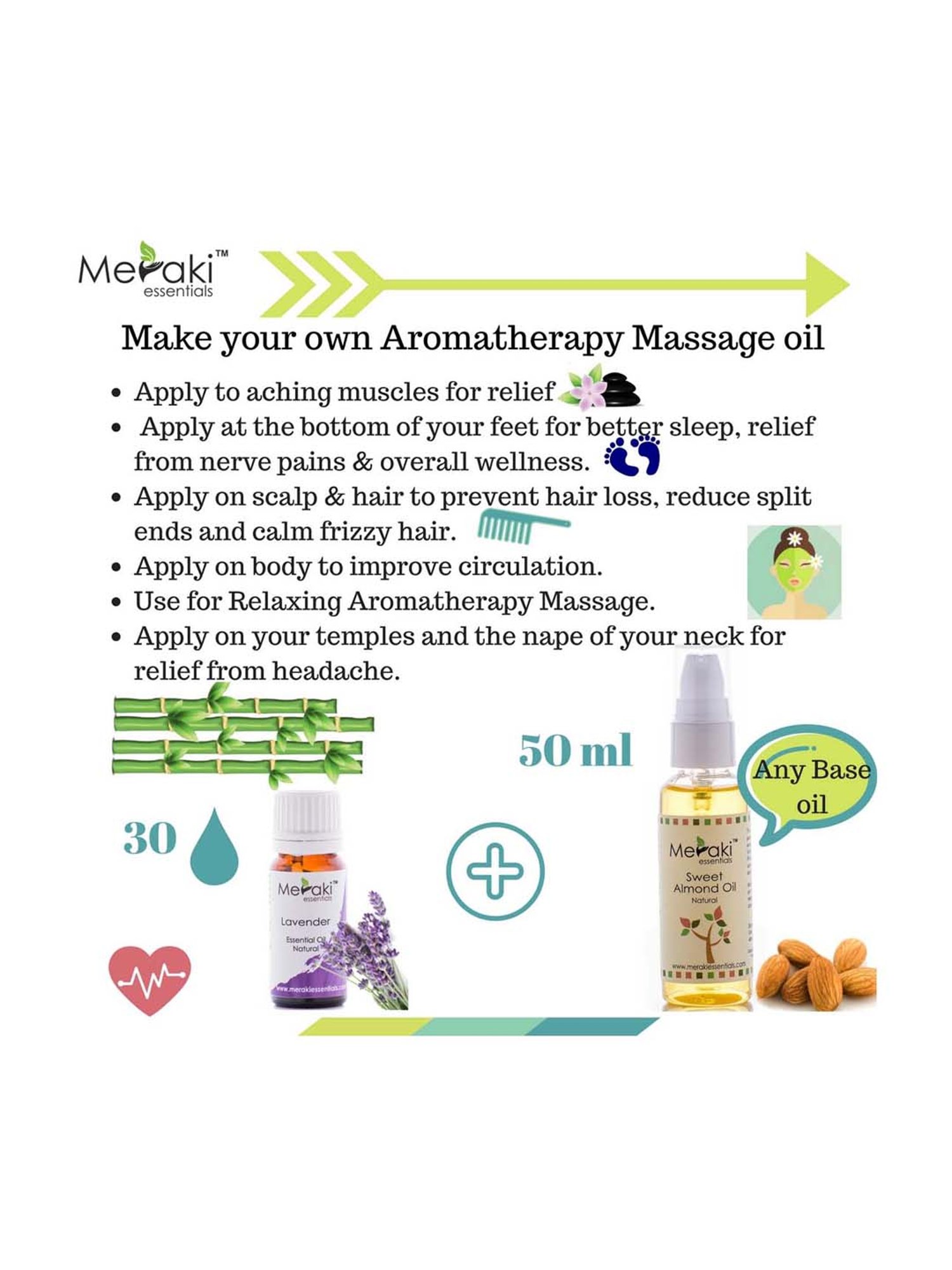 Meraki Essentials Lavender Essential Oil - 10 ml