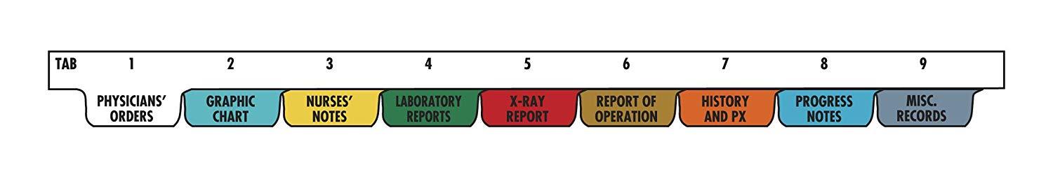 Omnimed 220913 9 Tab Preprinted Poly Chart Dividers with Top Open