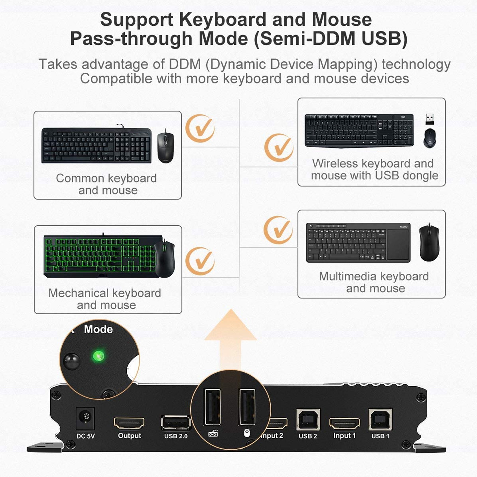 TESmart HDMI KVM Switch 2 Port 4K@60Hz Ultra HD 2x1 HDMI KVM Switcher with 2 Pcs 5ft KVM Cables Supports USB 2.0 Devices, Mechanical and Multimedia Keyboard and Mouse Pass Through Control up to 2 PCs