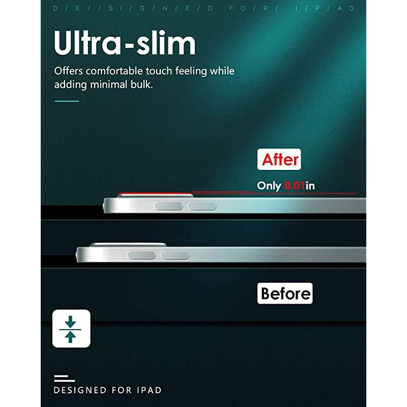 Camera Lens Cover Fit New iPad Pro 12.9 2021/2020, iPad Pro 11 2021/2020, [3-Pack] Slim Metal Rear Camera Lens Protector, Matte Hollow Aluminium Alloy Film Cover, Black + Silver + Green