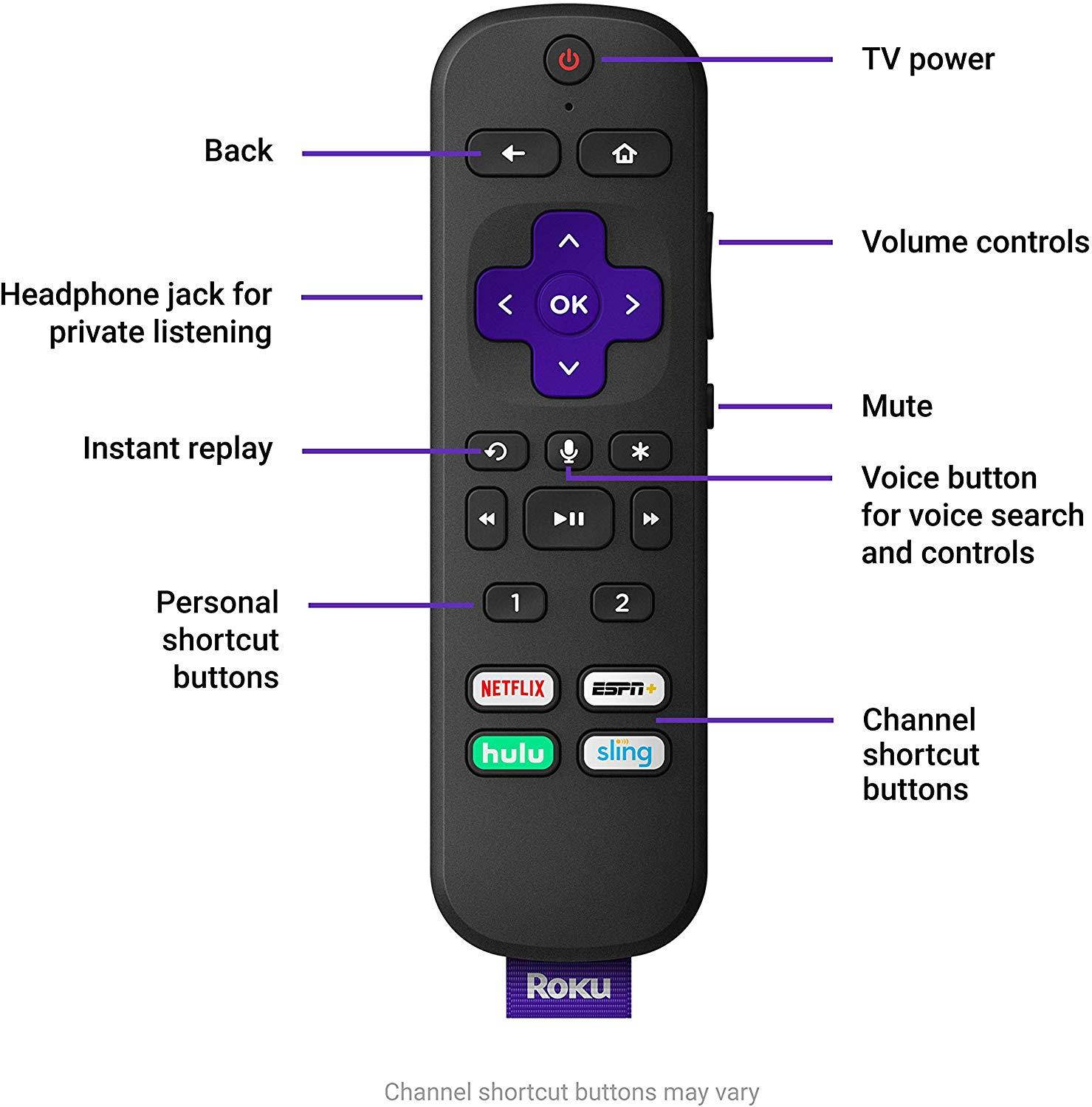 Roku 4670R Ultra | Streaming Media Player 4K/HD/HDR with Premium JBL Headphones 2019