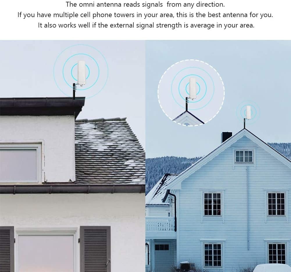 ORPEY 3/6dBi LTE Omnidirectional Antenna Outdoor for Mobile Signal Repeater External Use with SMA-Female