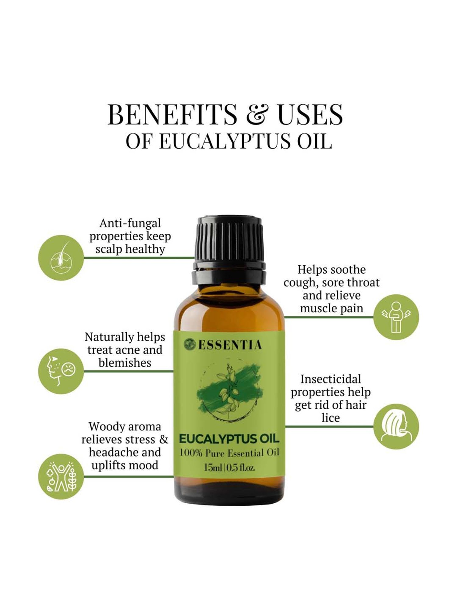 Essentia Extracts Combo of Eucalyptus & Clove Essential Oil