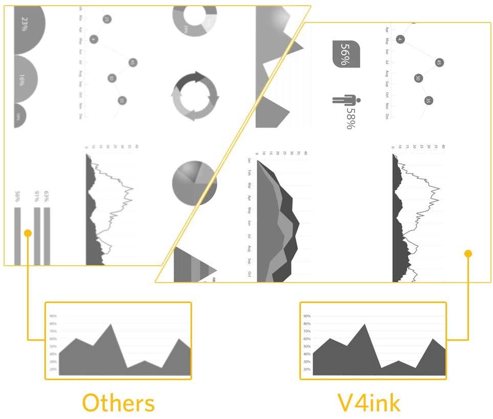 v4ink 1PK DR730 DR-730 730 Compatible Drum Unit (NOT Toner) for Brother HL-L2350DW HL-L2390DW HL-L2395DW HL-L2370DW XL DCP-L2550DW MFC-L2710DW MFC-L2730DW MFC-L2750DW XL Printer