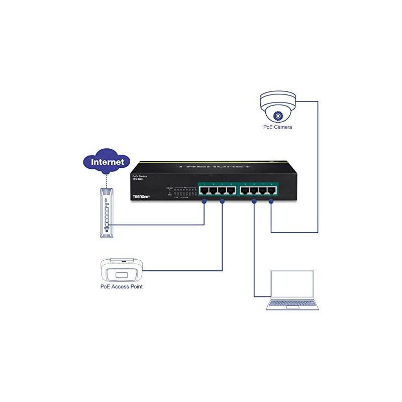 8-Port 10/100 Mbps GREENnet PoE+ Switch, TPE-T80H, Rack Mountable, 8 x 10/100 Mbps PoE+ Ports, Up to 30 Watts Per Port with 125 W Total Power Budget, Lifetime Protection