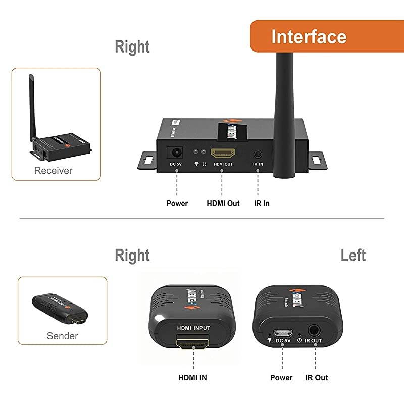 Wireless HDMI Dongle/Adapter/Extender Kit Supporting 1080p 100' with IR Passthrough
