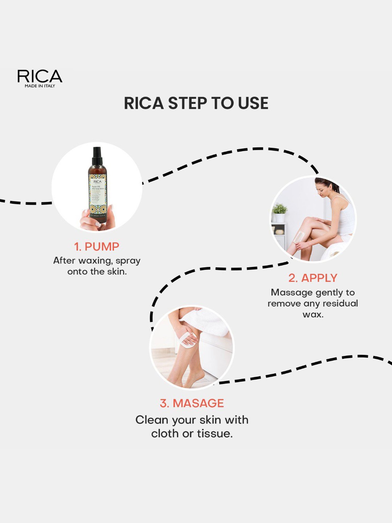 Rica Argan After Waxing Lotion - 250 ml