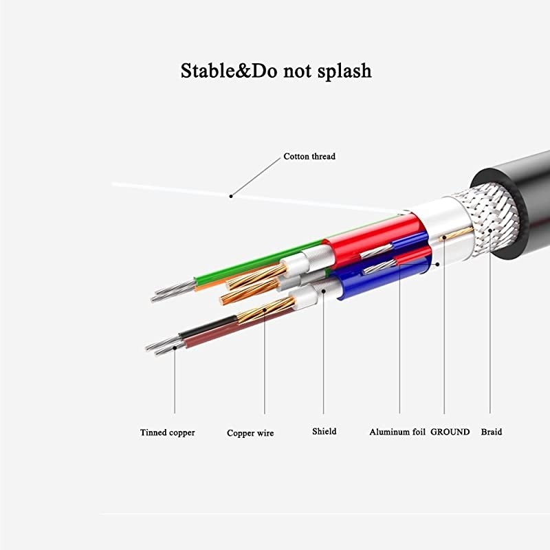 VGA VGAVGA Standard 15Pin VGA Male to VGA Male Cable 48Ft3+5
