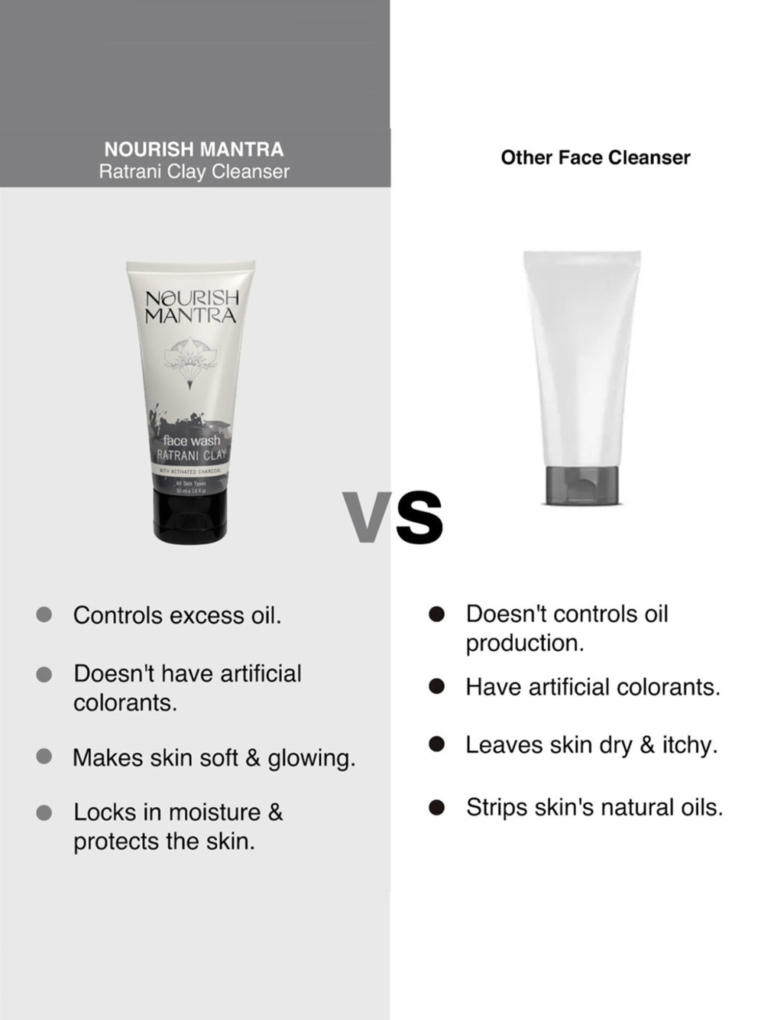Nourish Mantra Ratrani Clay Face Wash - 50 ml