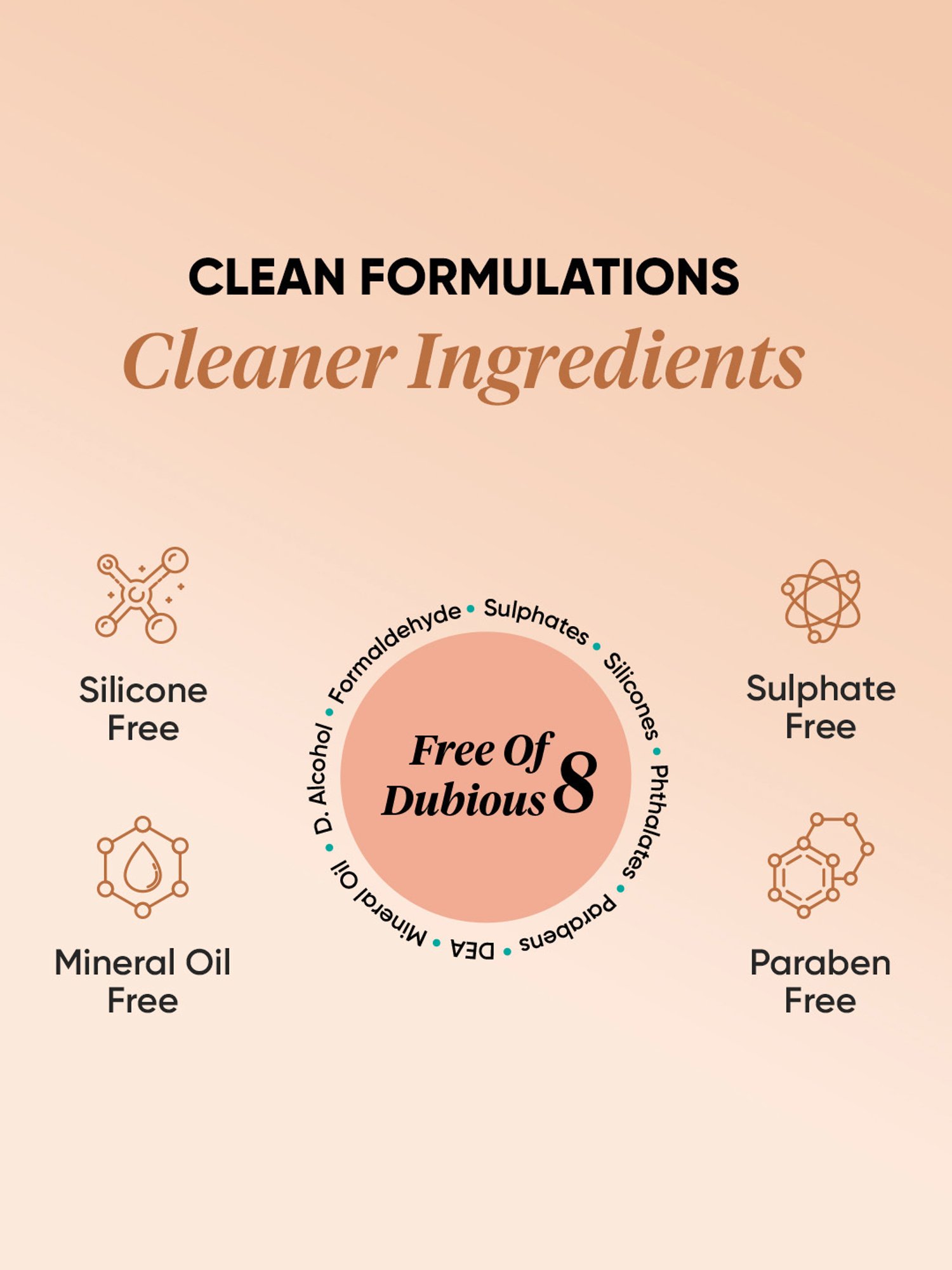 Dot & Key Moringa & Argan Oil Frizz Control, Smoothing Hair Conditioner - 120 ml