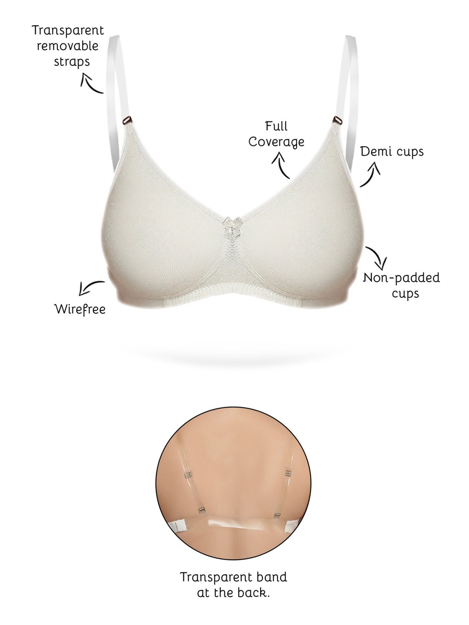 Inner Sense White Full Coverage Backless Bra - Pack of 3