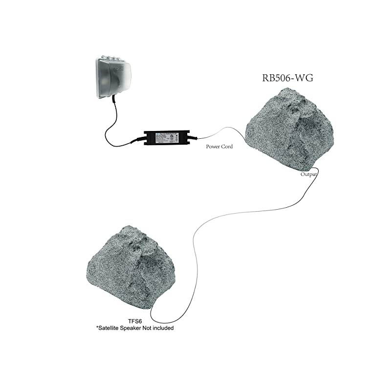 RB506-8" Outdoor Bluetooth 5.0 In-Ground Rock Speaker(Single) White Granite