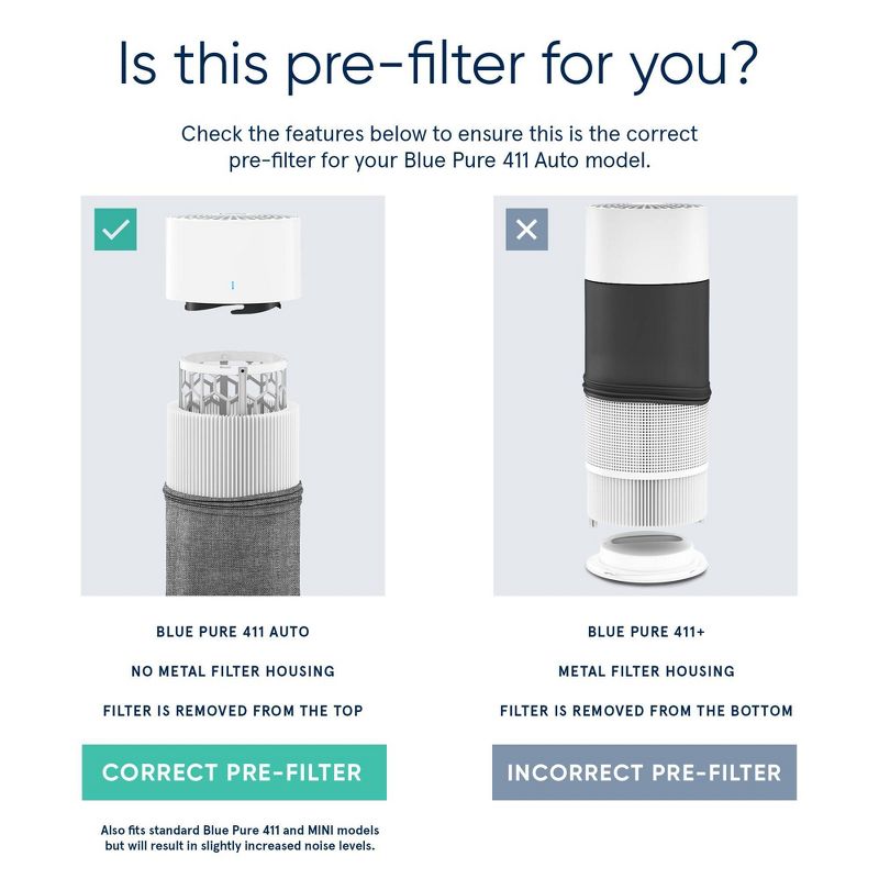 Blueair Replacement Pre-Filter Arctic Trail 411 Auto Dark Gray