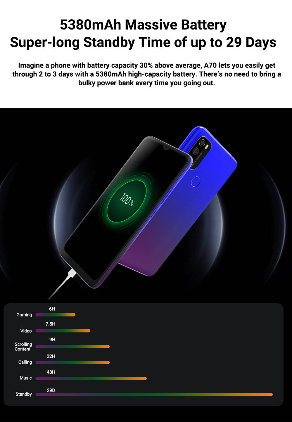 Blackview A70 mobile, 3GB + 32GB, 5380mAh, Android 11.0, Octa Core, 4G, 6.51 "HD + 13MP Rear camera, Facial ID, Fingerprint recognition