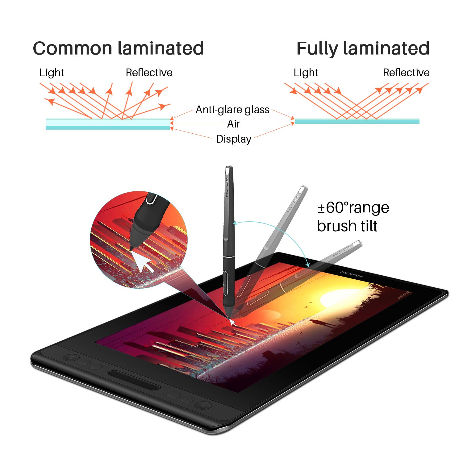 Huion Kamvas Pro 12 GT-116 Drawing Monitor Pen Display Full-Laminated Graphics Drawing Tablet with Screen, Battery-Free Stylus, Tilt Function 8192 Pen Pressure, 4 Shortcut Keys, 120% sRGB (No stand)