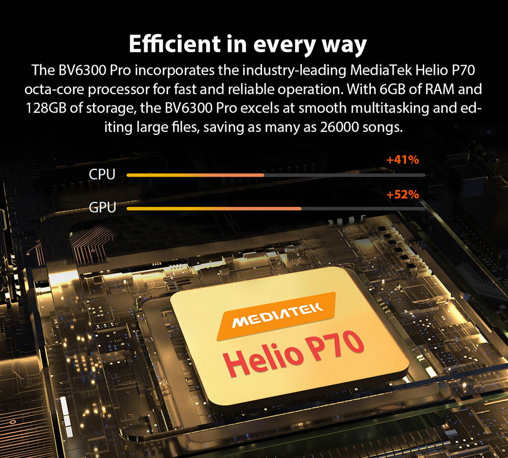 Blackview BV6300 Pro Rugged Phones Unlocked, Android 10 Octa-core 6GB + 128GB, 16MP Four Rear Camera 5.7" HD+ Screen IP68 Waterproof Smartphone, 4000 mAh Battery Dual 4G Rugged Smartphones