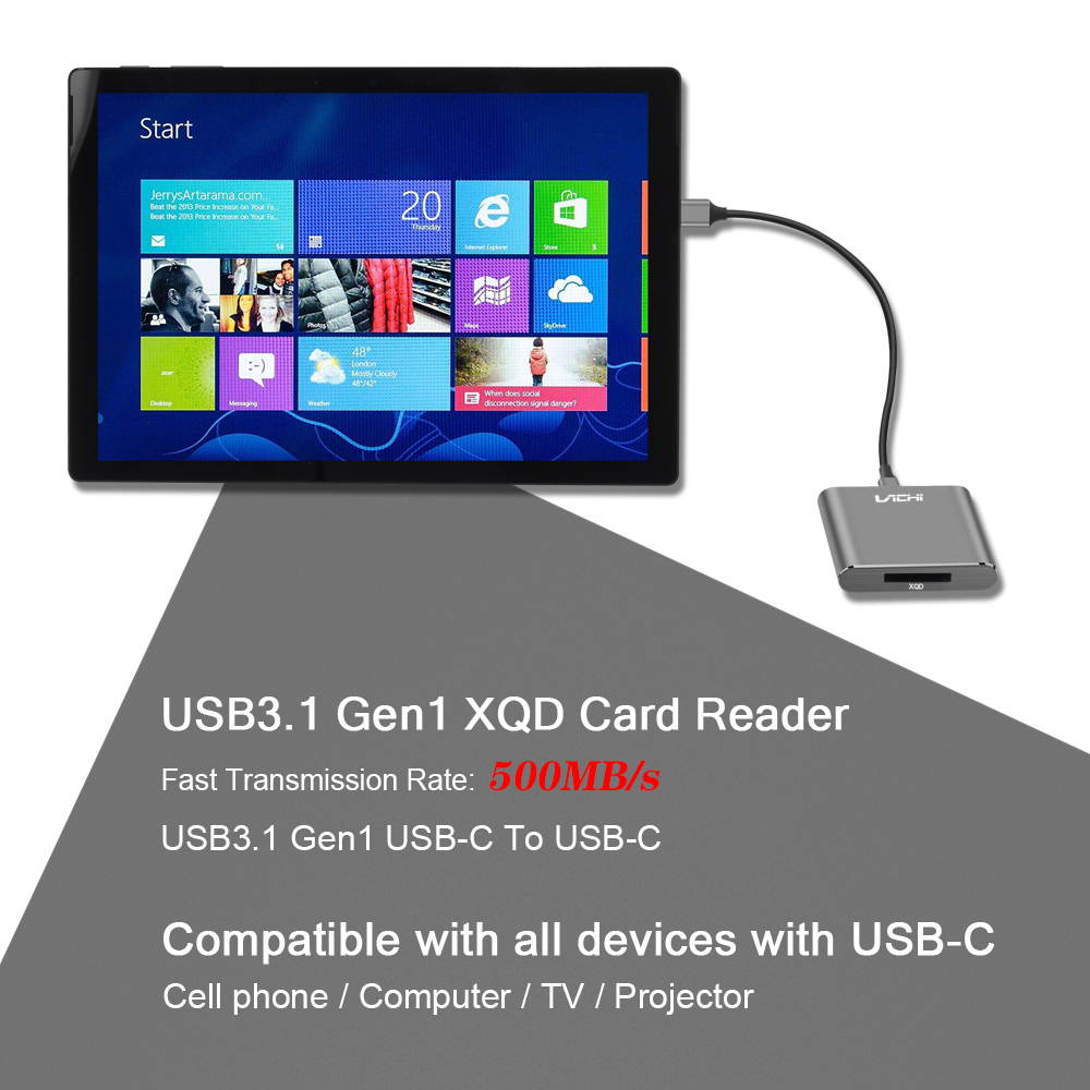 Multifunctional XQD Card Reader up to 5Gbps Suitable for WinXP/Vista/8/8.1