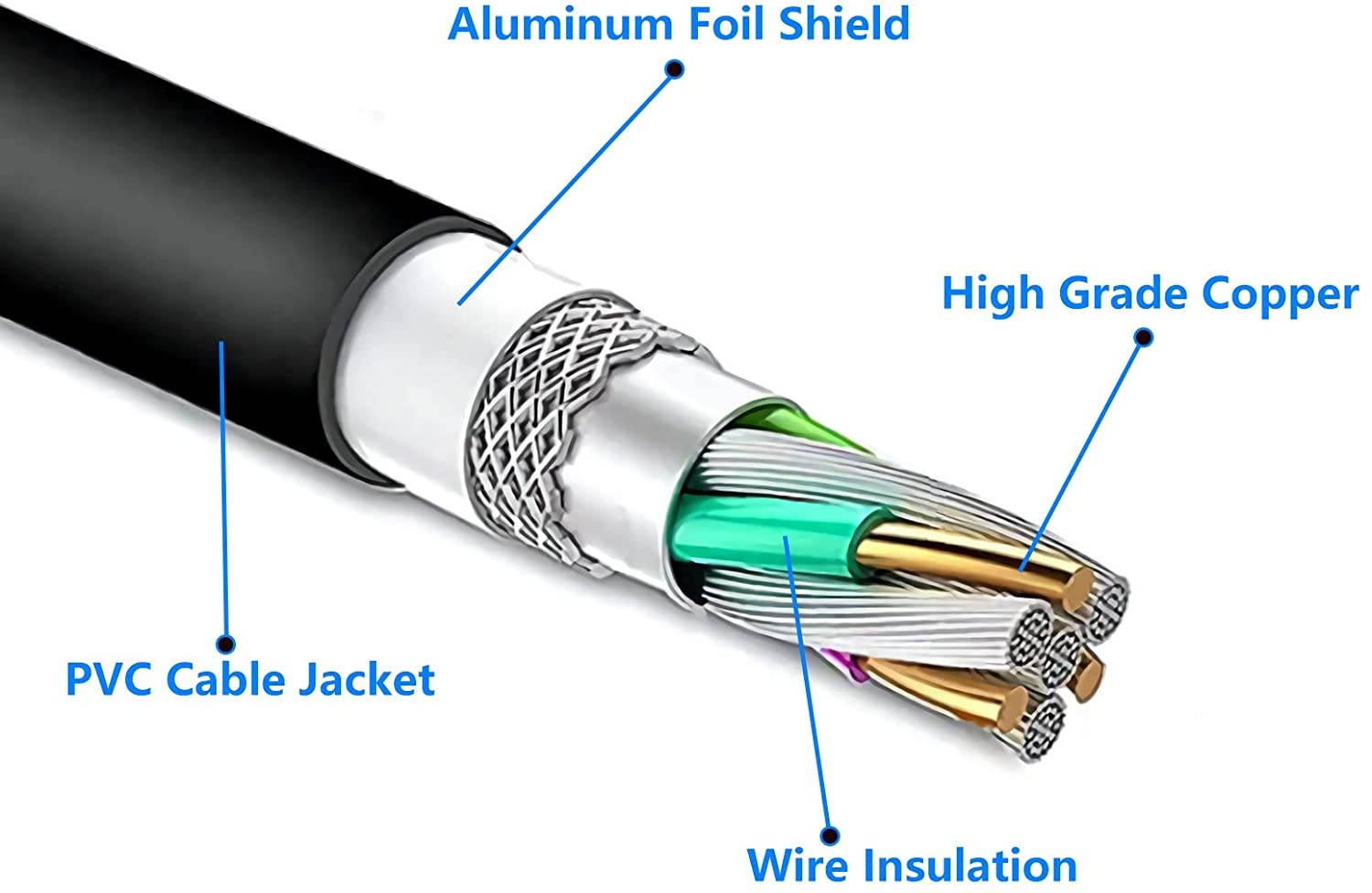 [UL Listed] 45W AC Adapter Charger 19.5V 2.31A for Dell Inspiron 11 13 14 15, XPS 11 12 13 9350 9333 Laptop Power Cord Supply