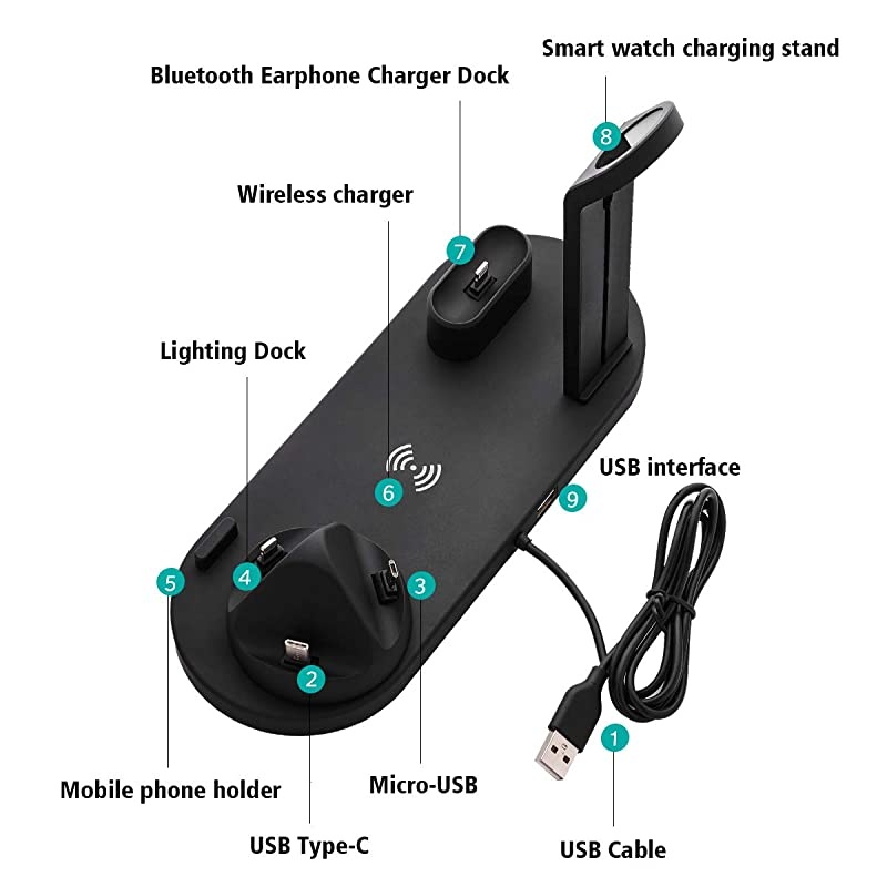 Charger 3 in 1 Charging Station Power Dock for iPhone/AirPods Qi-Certified Fast Charging Stand iPhone 12/11/11Pro/11Pro Max/X/XS/XR/Max / 8/8 Plus Samsung (Black)
