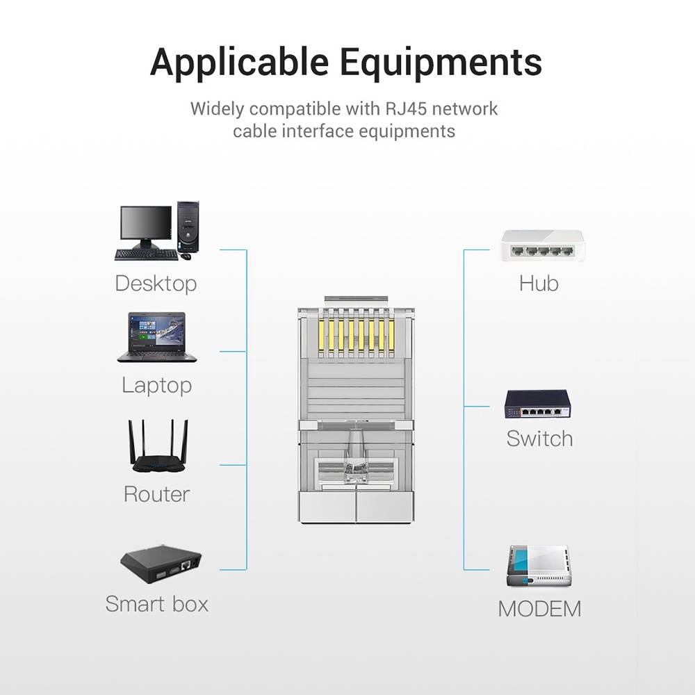 1940Pcs 25mm Pitch 23456789 Pin Male and Female Plug Housing and MaleFemale Pin Header Perfectly Compatible with JSTSM Connector Assortment Kit