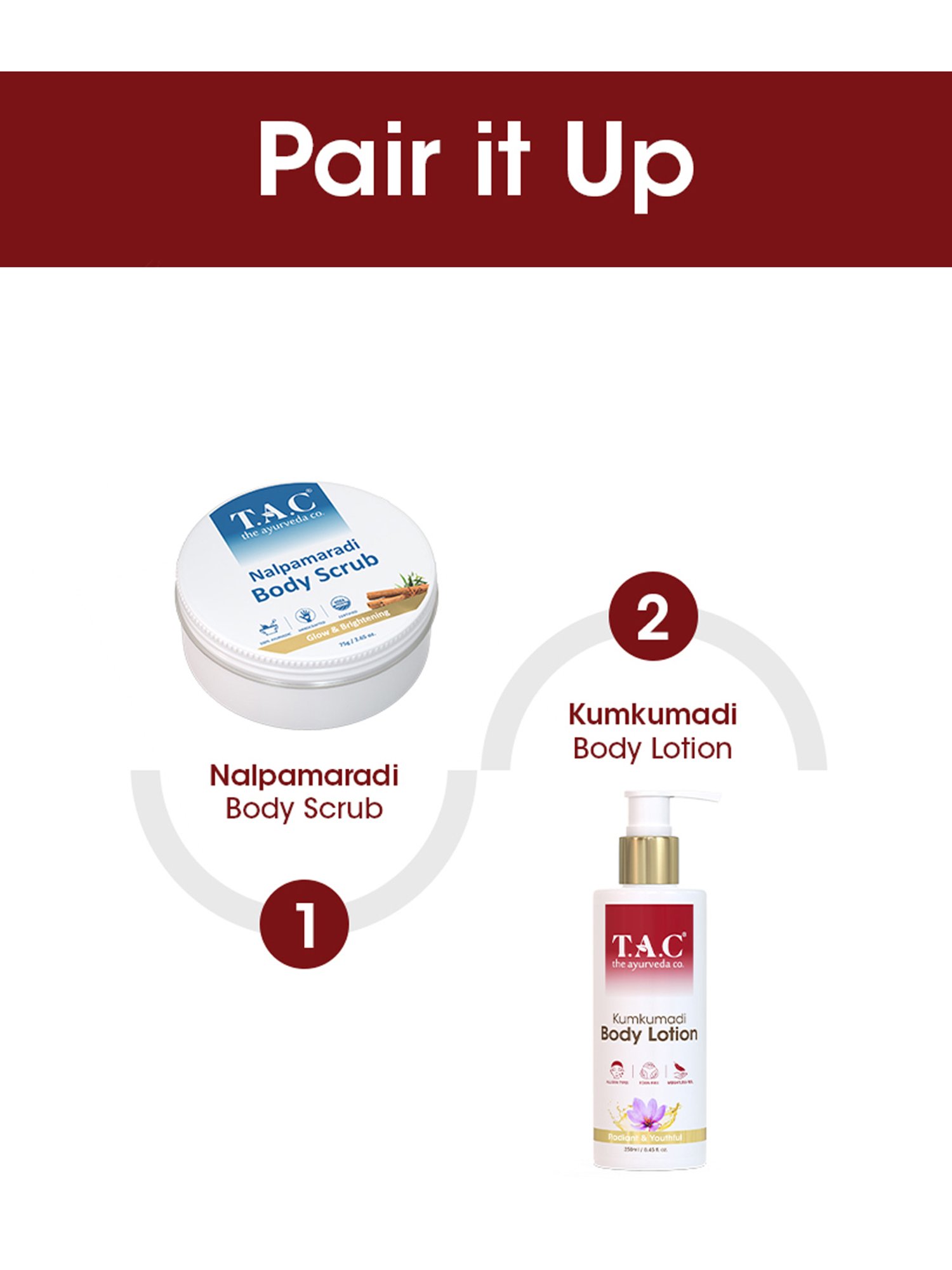 TAC - The Ayurveda Co. Kumkumadi Body Lotion - 250 ml