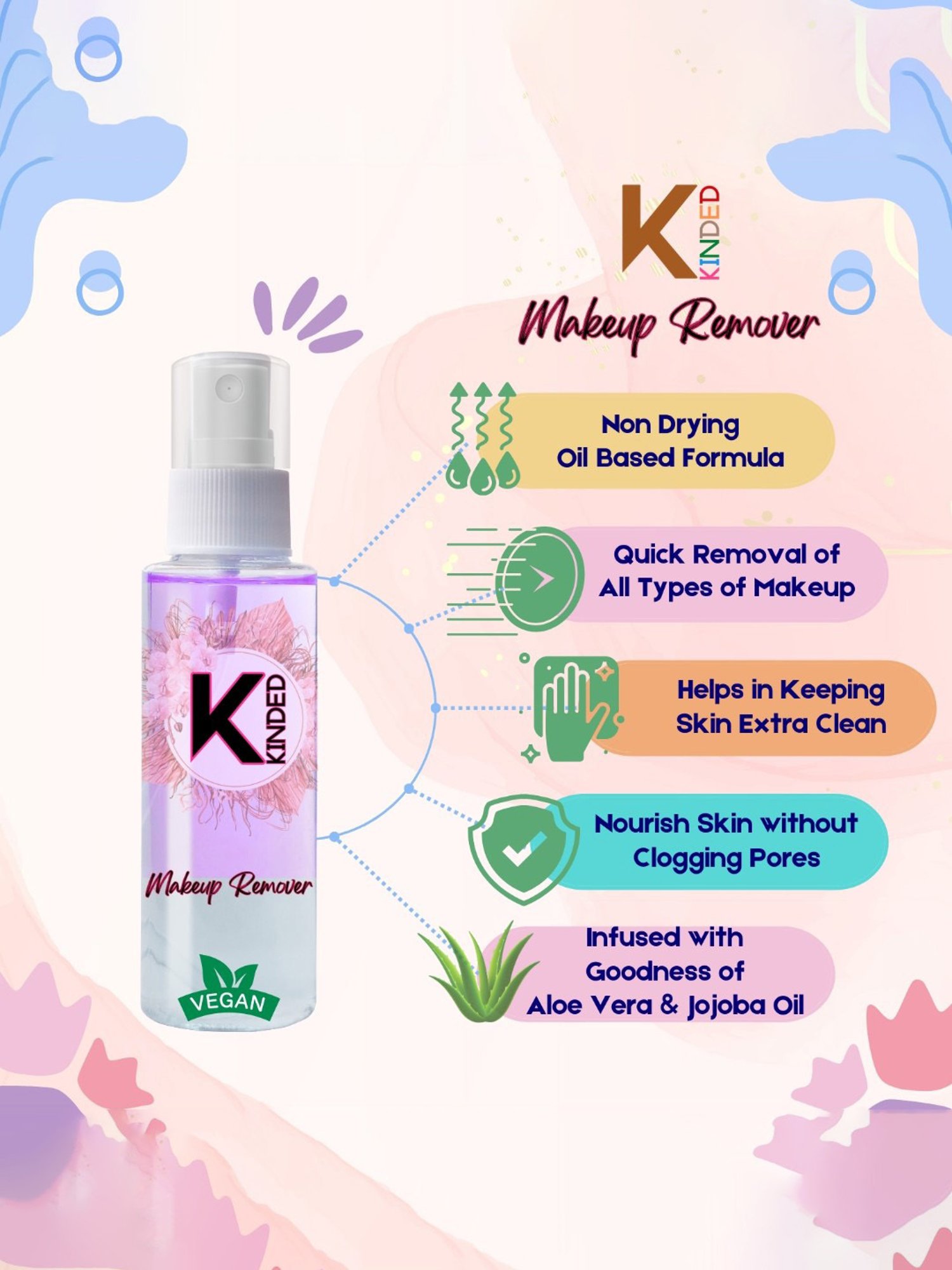 Chambor Gentle Moisturizing Cleanser 120ml - 120 ml