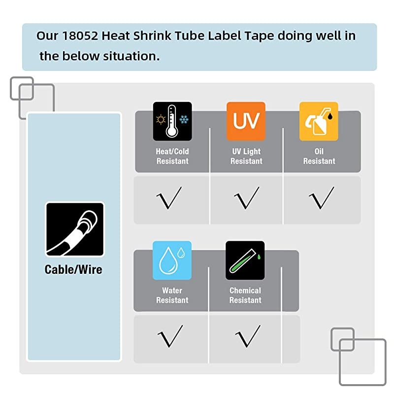 Compatible Label Tape Replacement for DYMO Heat Shrink Labels 18052 Black on Yellow Industrial Tapes Work with DYMO Label Maker Rhino 5200 4200 6000 and More, 6mm x 1.5m, 5 Pack