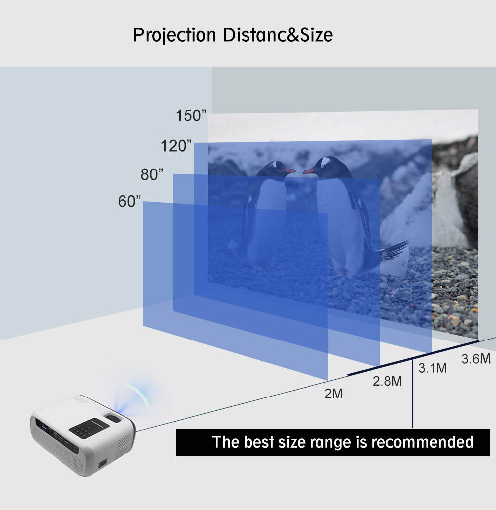 KINGZONE E500H 720P HD Projector 3000Lumens Android 6.0 Projector