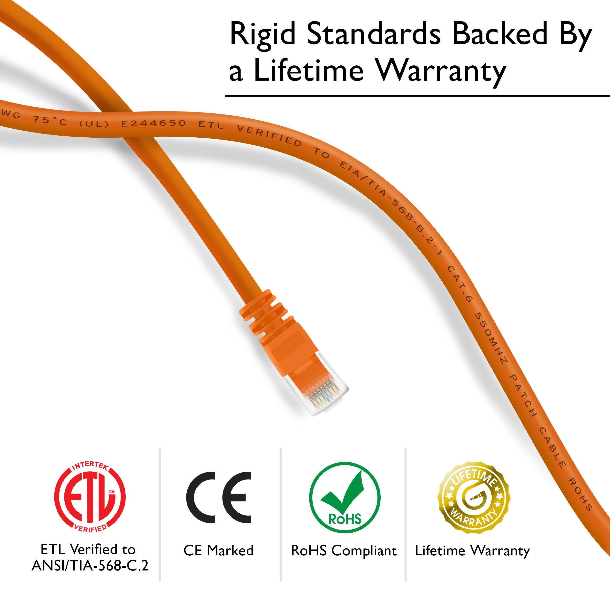 GearIT 24-Pack, Cat 6 Ethernet Cable Cat6 Snagless Patch 6 Feet - Snagless RJ45 Computer LAN Network Cord, Orange - Compatible with 24 48 Port Switch POE Rackmount 24port Gigabit