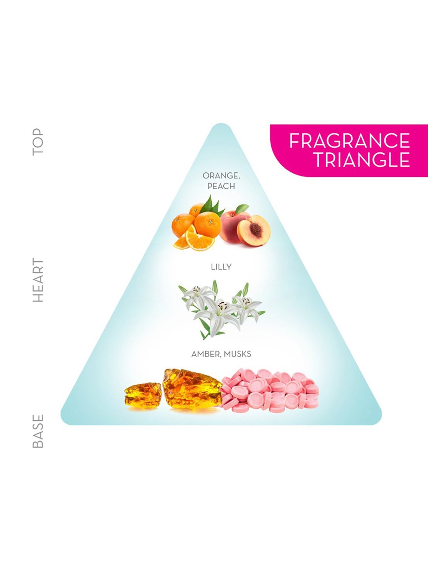 Engage W1 Perfume Spray for Women - 120 ml