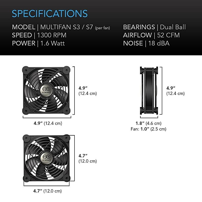 MULTIFAN S7 Quiet Dual 120mm USB Fan ULCertified for Receiver DVR Playstation Xbox Computer Cabinet Cooling