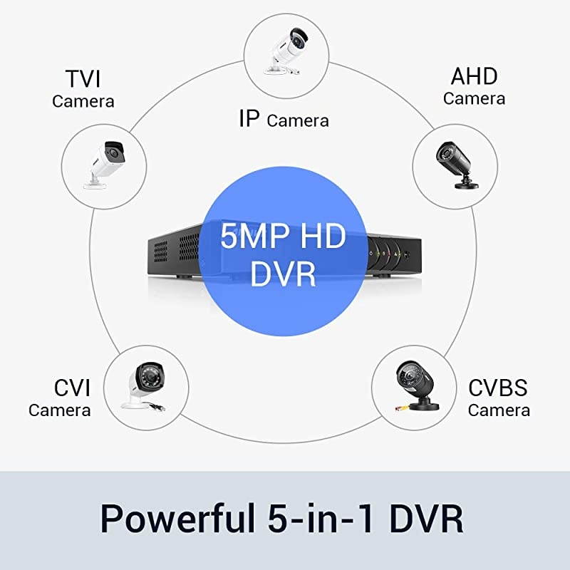 8CH 1080p Full Color Night Vision CCTV Camera System H265+ 5MP Surveillance DVR and 4pcs HD 1080p Security Cameras System for Home amp Outdoor with Smart Array LED 1 TB Hard Drive