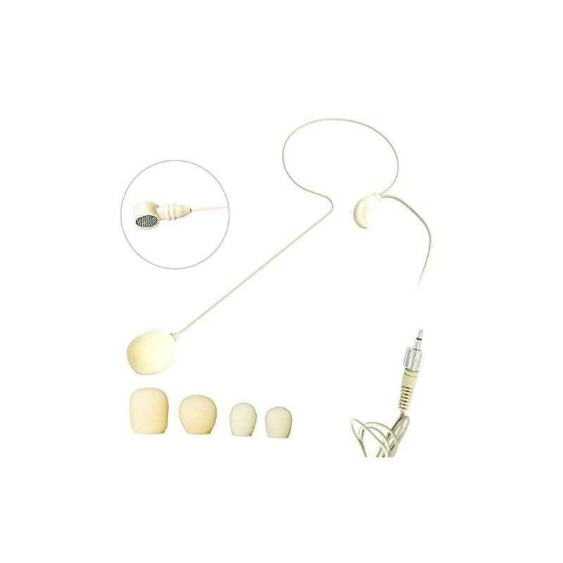 HM45 Unidirectional Headworn Condenser Microphone Small and lightweight minimum visibility Ideal for singers performers DJs television announcers etc minixlr connection Black color