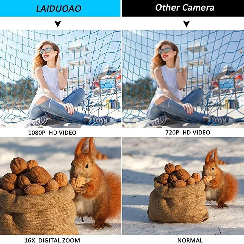 27K Video Camera Camcorder Vlogging Camera WiFi IR Night Vision 1080P Camcorder with 16X Zoom 2 Rechargeable Batteries 30FPS 24MP 30 Inch Touch Screen Easy Operation with Remote