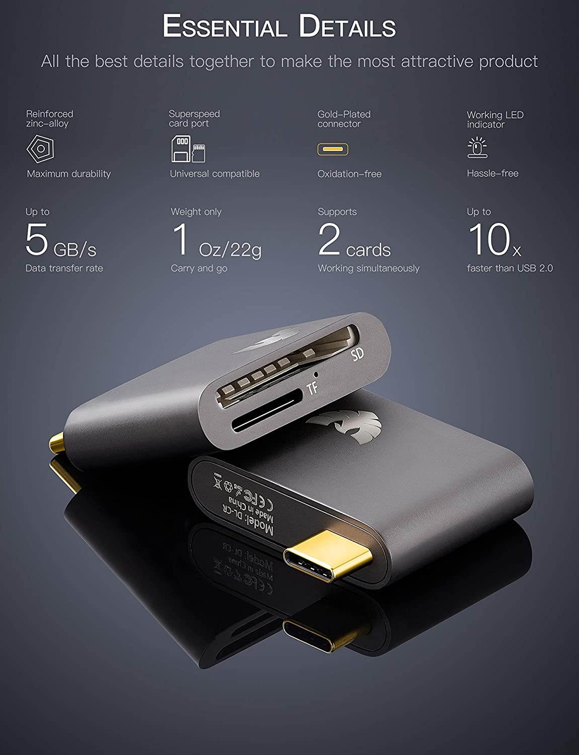 MultiFunction Card Reader 525 inch Media Dashboard with USB3020 Hub eSATA 4 pin Power Port Audio Supports M2TFSDMSCF Multi Card Reader