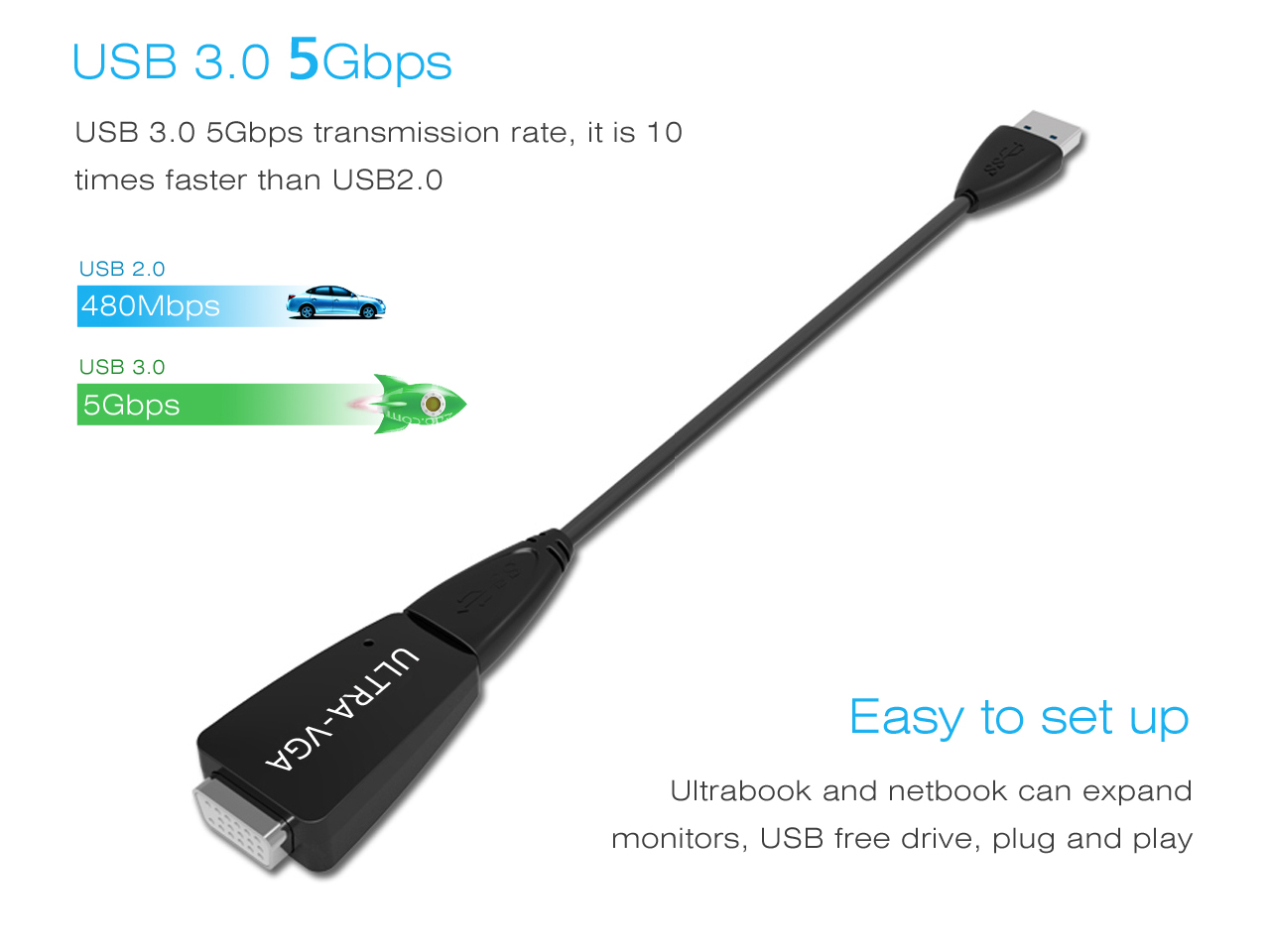 Wavlink SuperSpeed USB 3.0 to VGA Adapter External Graphic Card Converter Pixels up to 1920 &times; 1080 with USB 3.0 to Micro B Cable Extend & Mirror Mode for Windows 7/ 8 /8.x /10