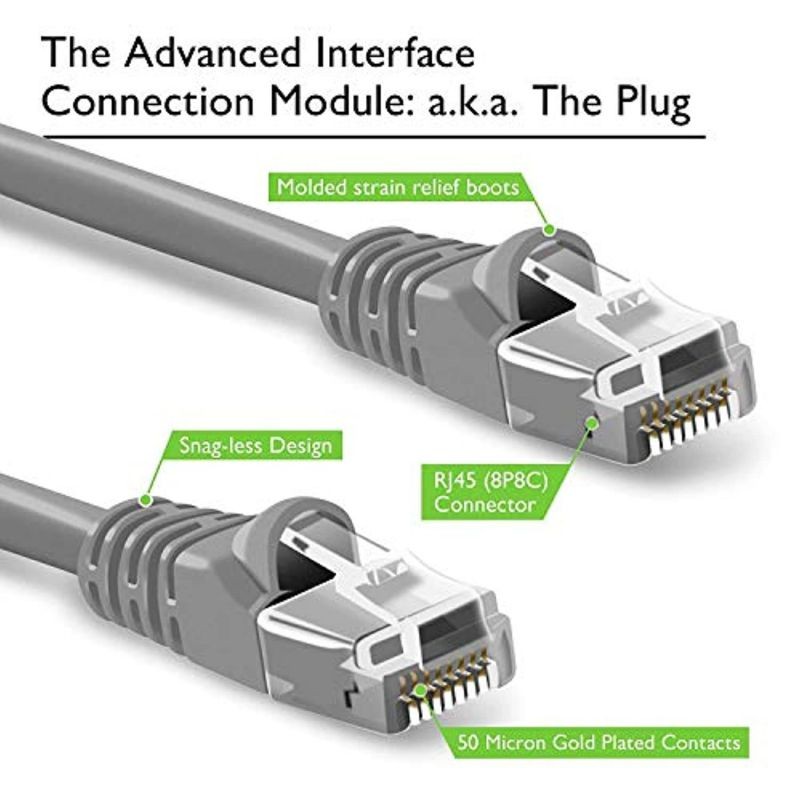 GearIT 10 Pack, Cat 6 Ethernet Cable Cat6 Snagless Patch 10 Feet - Computer LAN Network Cord, Gray - Compatible with 10 Port Switch POE 10port Gigabit (10CAT6E-GRAY-10PACK)