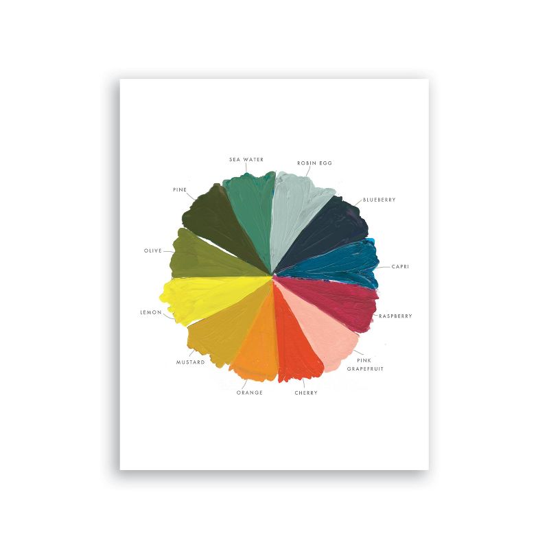 Clementine Kids Color Wheel Art