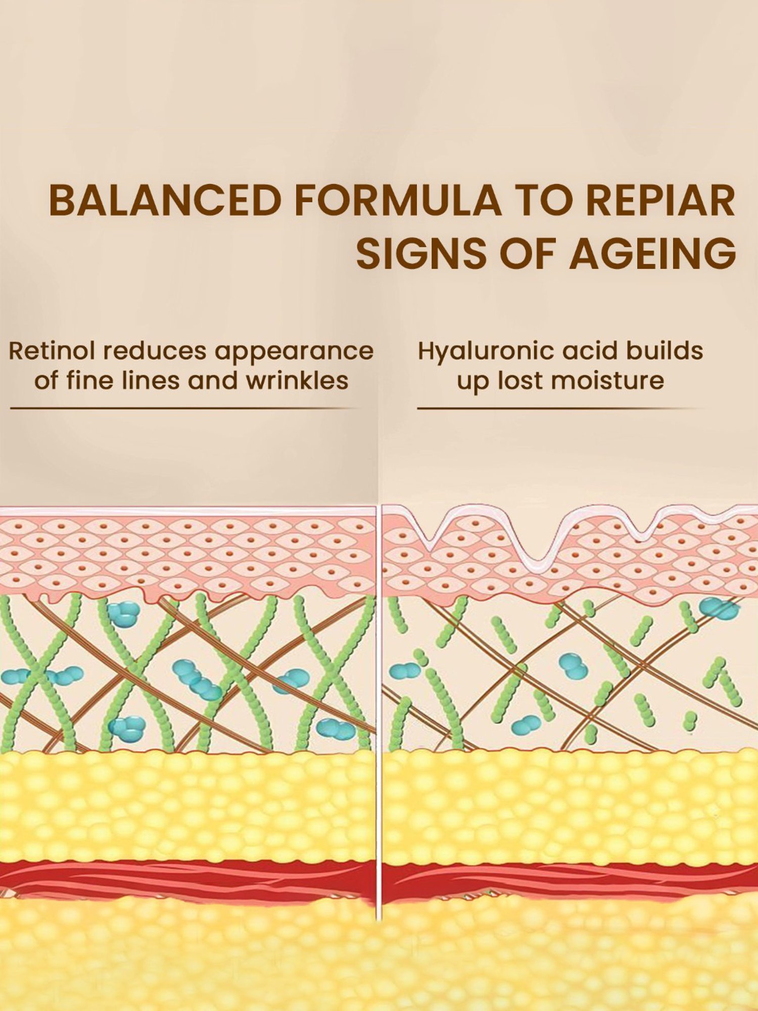 The Skin Story Retinol & Hyaluronic Acid 5 in 1 Daily Skin Defence - 40 ml