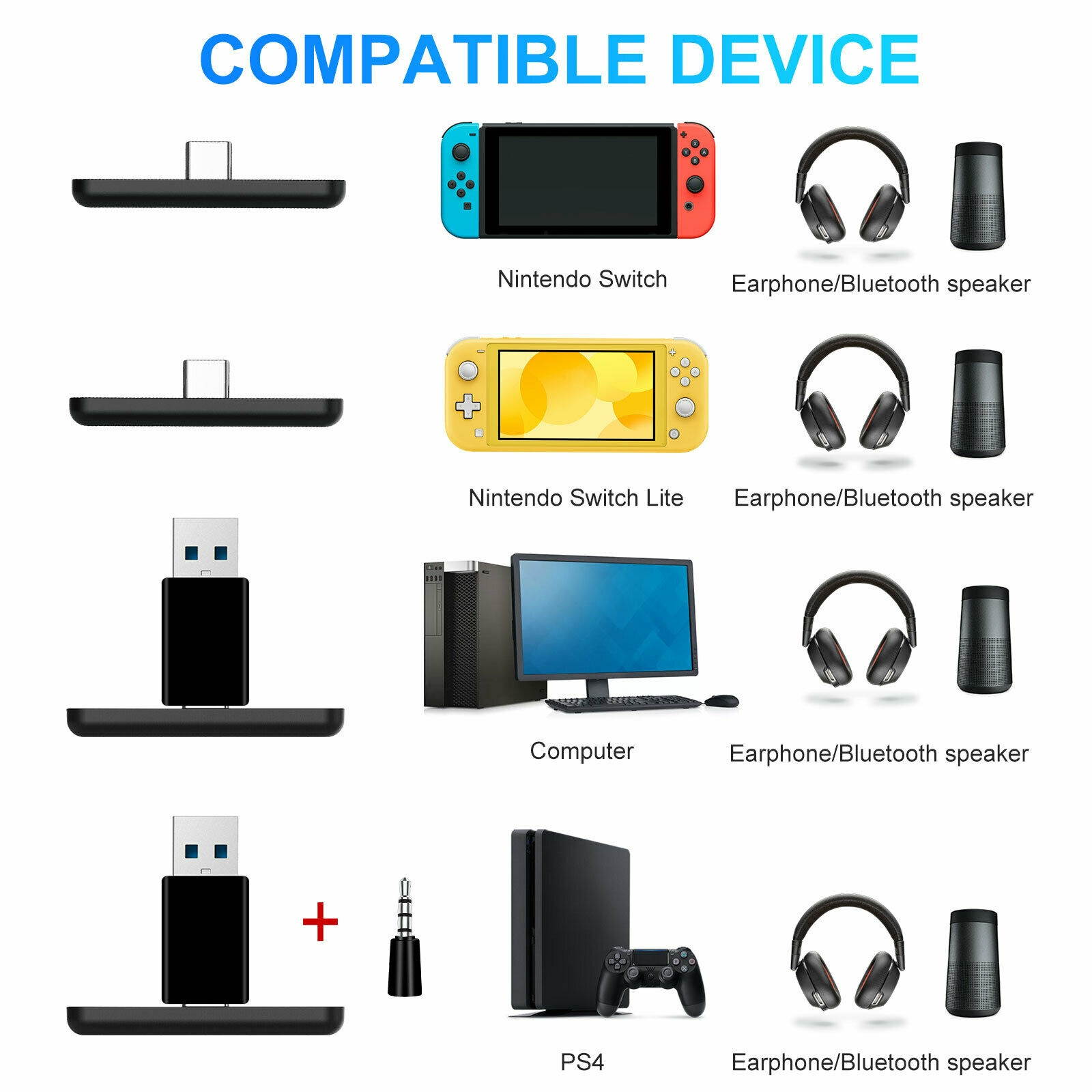 For  Switch/Lite PS4 PC Bluetooth 5.0 Adapter HIFI Audio Tranceiver 5mm