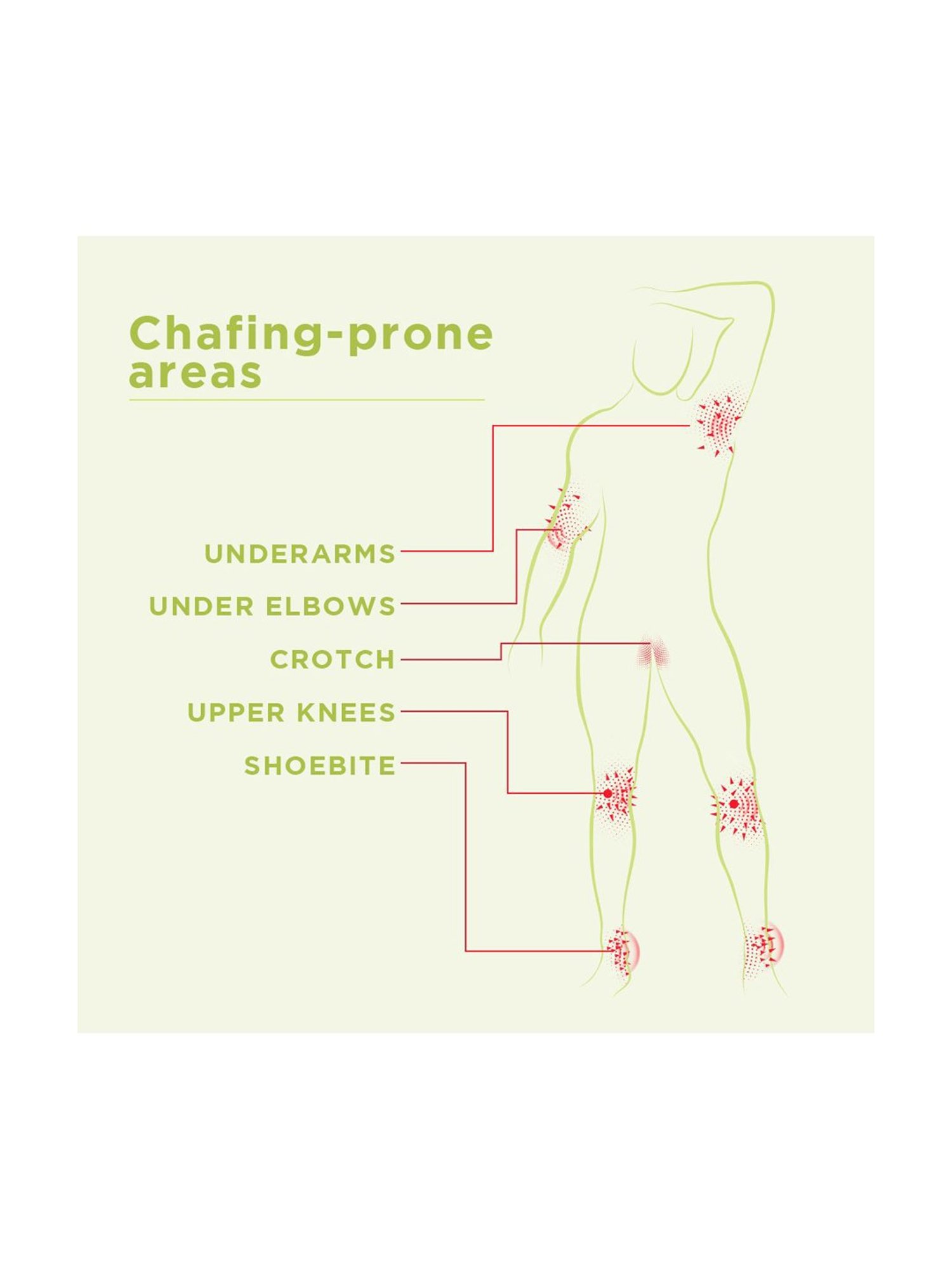 Pee Safe Anti Chafing Stick - 75 gm