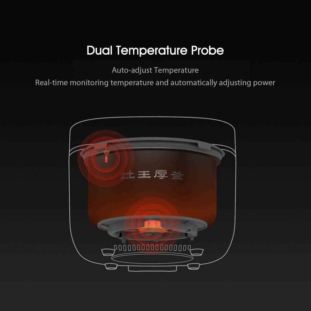 Xiaomi Mijia Electric Rice Cooker Warmer 4L 890W 24Hrs Timing Dual Temperature Probe LED Display 220V Non Stick Smart Cooking APP WiFi Linkage