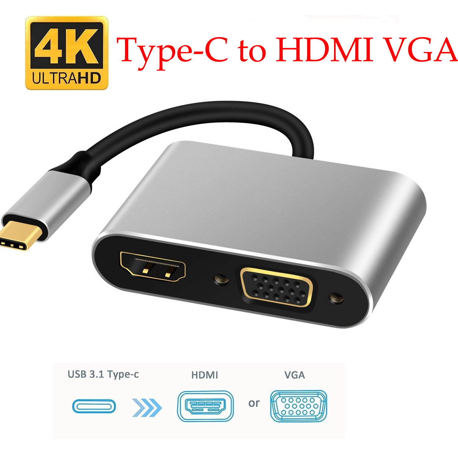 USB C to HDMI VGA Adapter,Wanmingtek 2-in-1 USB C Hub with 4K HDMI,1080P VGA, Type C Converter Adapter for MacBook Pro/Air/ipad Pro/Chromebook Pixel/Dell XPS/Nintendo and More