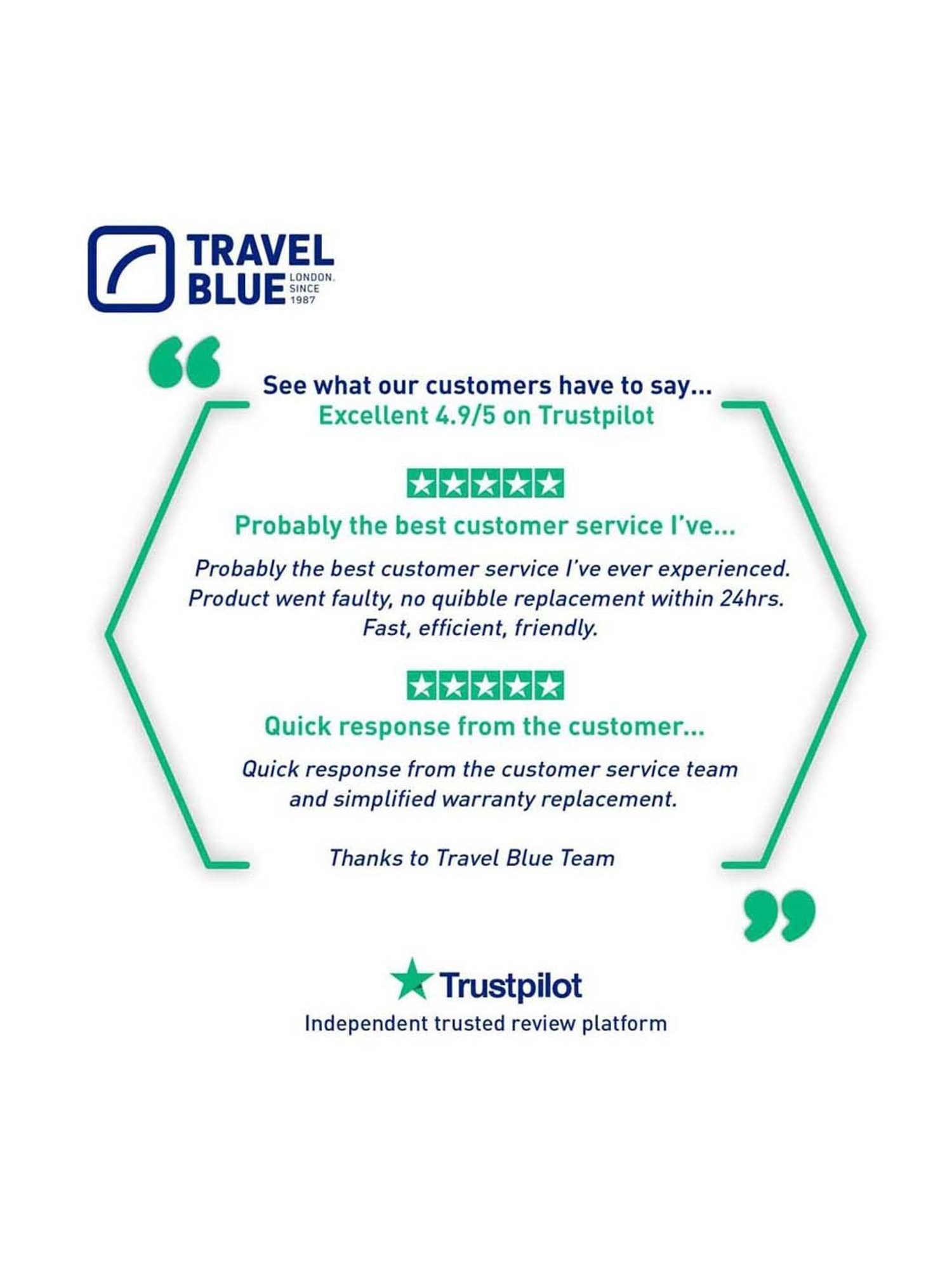 Travel Blue Blue Ear Plug