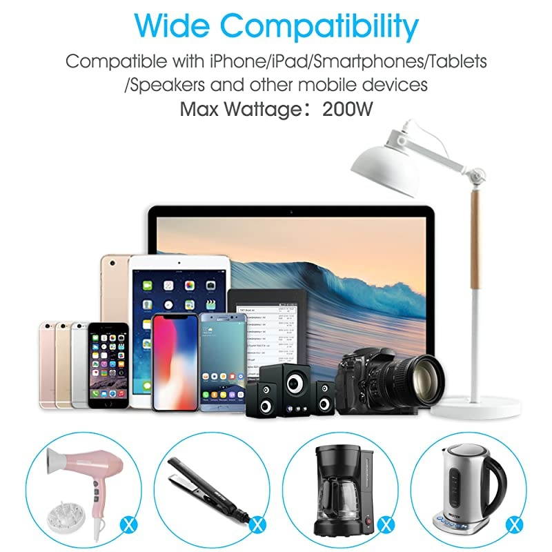 200W Power Converter 3Outlet and 4Port USB Travel Voltage Transformer 220V to 110V with Type GDMAUUS Travel Plug Adapters