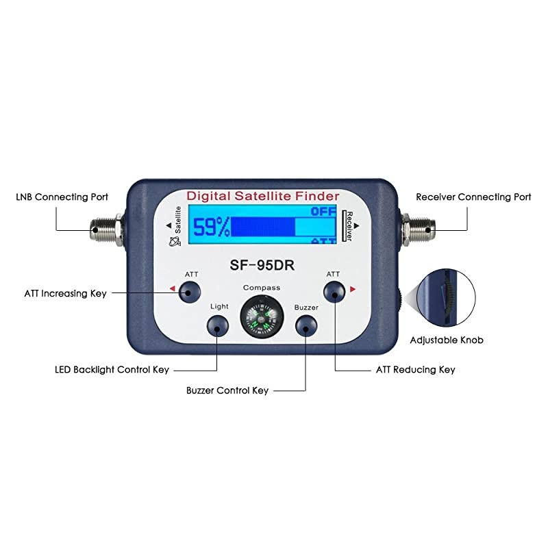 Satellite Signal Meter, Digital Satellite Finder Satellite Signal Meter Mini Digital Satellite Signal Finder Meter with LCD Display Digital Satfinder with Compass