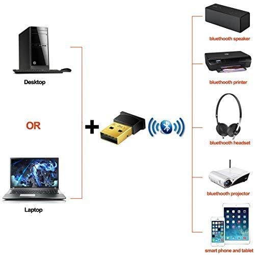 USB Bluetooth Adapter, 4.0 Dongle Micro Bluetooth Transmitter, Transfer for Laptop Windows 10 Raspberry Pi, Linux, Stereo Headset, Wireless Keyboard Headphone