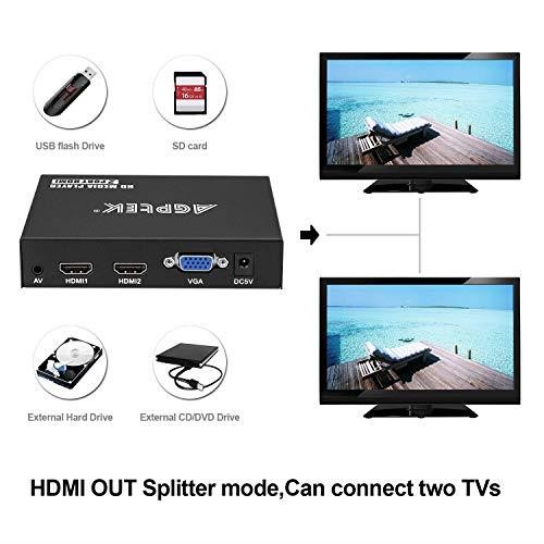 Player 2 HDMI Ports 1080P FullHD Portable Digital Player Play Video and Photos with USB DriveSD CardsHDDExternal Devices HDMIAVVGA Output